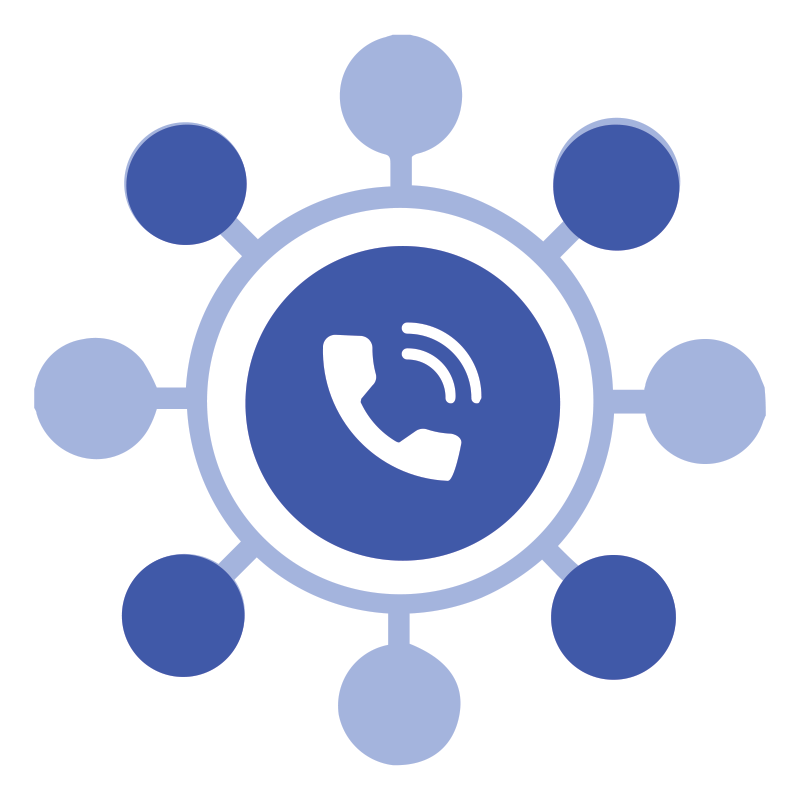 SIP Trunking